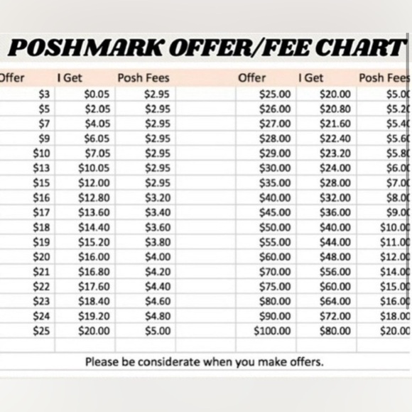 Make offers that are reasonable! - Picture 2 of 3